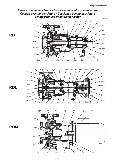 RD-RDL-RDM RG-RGL-RGM - Salvatore Robuschi