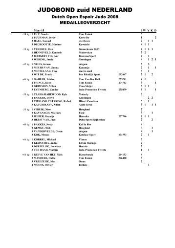 Matsuru Dutch Open Espoir Full Results Moberly Judo Club matsuru-dutch-open-espoir-full-results-moberly-judo-club