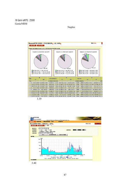 ブロードバンドの普及に伴う インターネット・トラフィックに関する調査 報告書