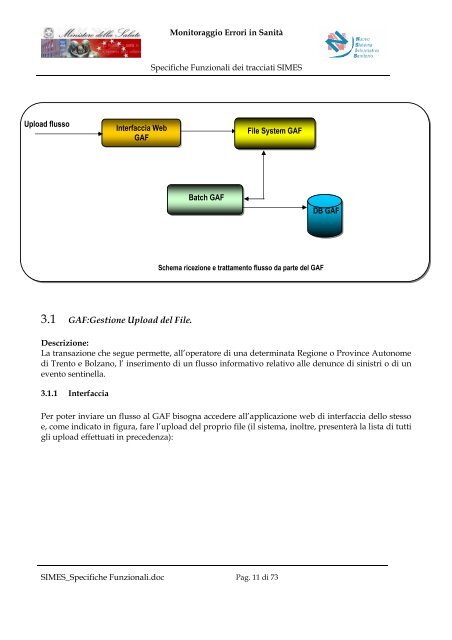 File Allegato SIMES Specifiche Funzionali