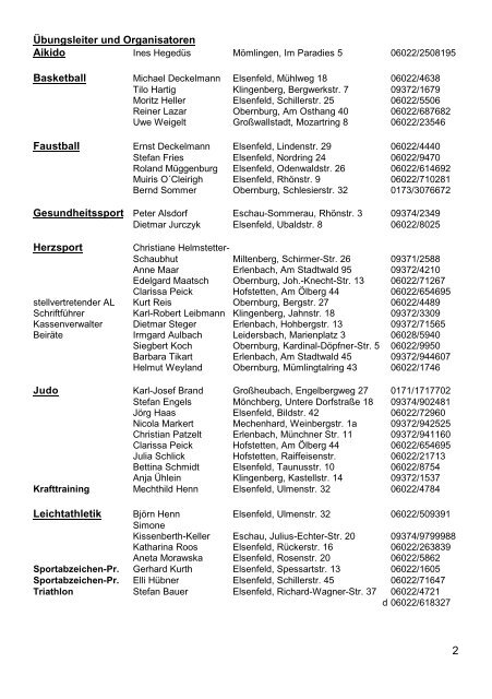 Organisationsplan des TVE für 1997 - TV Elsenfeld