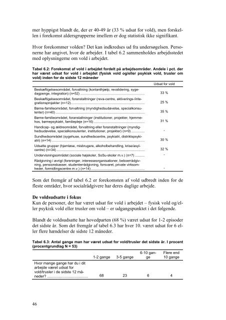 SocialrÃ¥dgivernes psykiske arbejdsmiljÃ¸ og arbejdsliv - Dansk ...