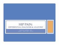 Hip Pain: Differential Diagnosis & Anatomy