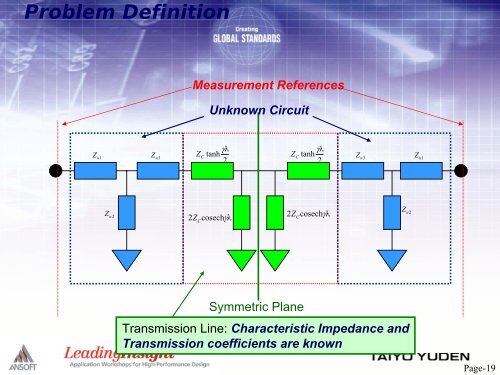 Enabling 60GHz MMIC Design