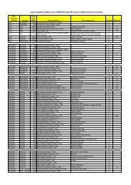 Liste rÃ©gionale validÃ©e SCAP - DREAL Haute-Normandie