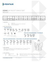 SÃDmo SVP Select Single Seat valve ID key