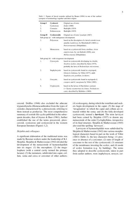 The terminology of larval cestodes or metacestodes