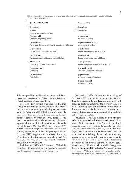 The terminology of larval cestodes or metacestodes