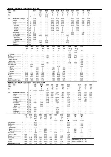 Fahrplan - Timetable - Horario - Fahrplancenter