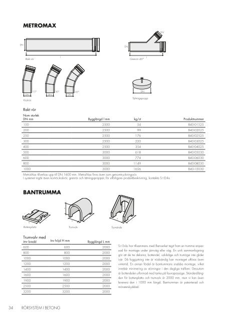 VA-handboken - S:t Eriks