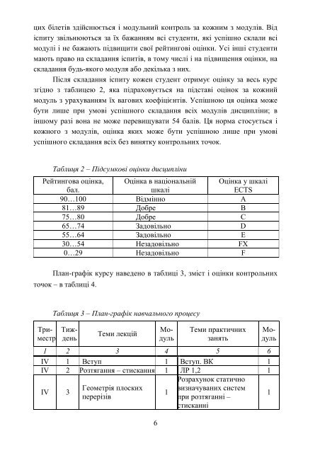 ÐÐÐÐ  ÐÐÐ¢ÐÐ ÐÐÐÐÐ - ÐÐ¾Ð½Ð±Ð°ÑÑÐºÐ° Ð´ÐµÑÐ¶Ð°Ð²Ð½Ð° Ð¼Ð°ÑÐ¸Ð½Ð¾Ð±ÑÐ´ÑÐ²Ð½Ð° Ð°ÐºÐ°Ð´ÐµÐ¼ÑÑ