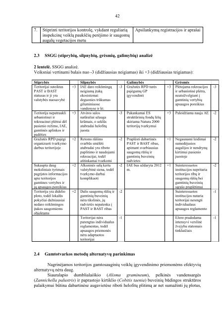 Druksiu ezero planas - Gamtotvarkos planai - Aplinkos ministerija