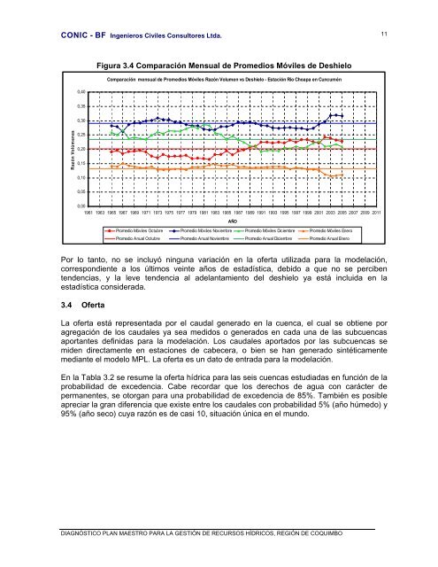 diagnóstico plan maestro para la gestión de recursos hídricos ...