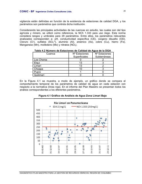 diagnóstico plan maestro para la gestión de recursos hídricos ...