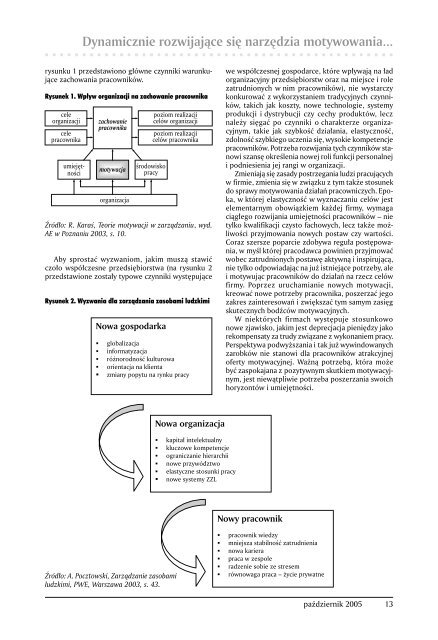 metody, formy i programy ksztaÅcenia - E-mentor