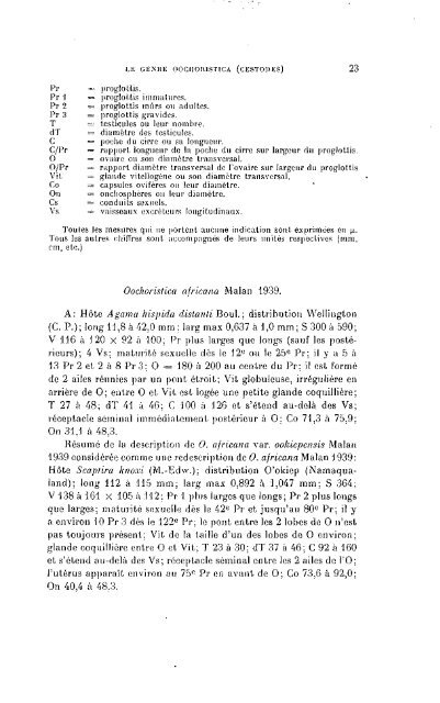 Revision du genre Oochoristica Luhe (Cestodes)