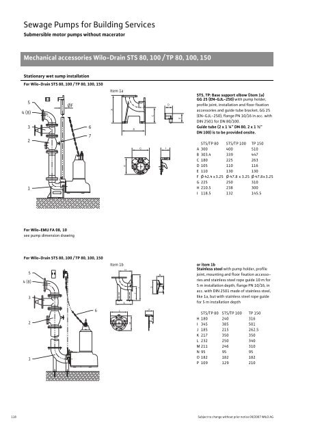 C2-Sewage Pumps DN 32 to DN 600 - 2008.pdf