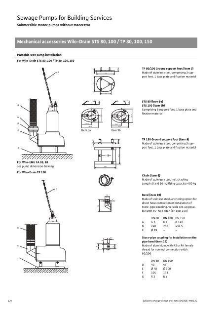 C2-Sewage Pumps DN 32 to DN 600 - 2008.pdf