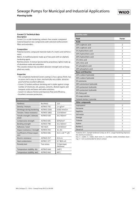 C2-Sewage Pumps DN 32 to DN 600 - 2008.pdf