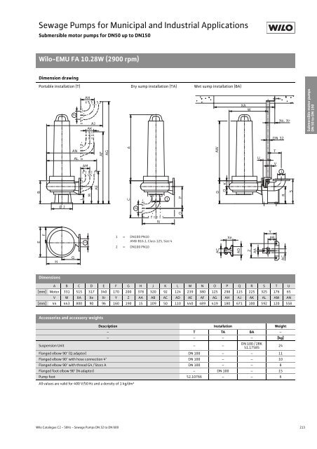 C2-Sewage Pumps DN 32 to DN 600 - 2008.pdf