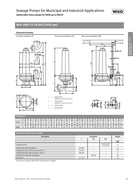 C2-Sewage Pumps DN 32 to DN 600 - 2008.pdf