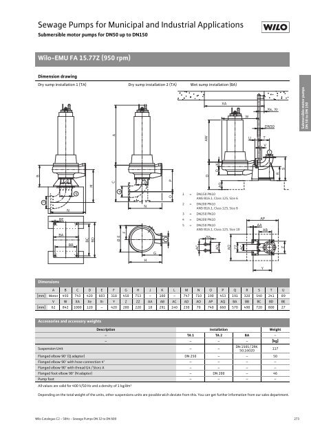 C2-Sewage Pumps DN 32 to DN 600 - 2008.pdf