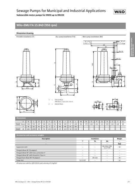 C2-Sewage Pumps DN 32 to DN 600 - 2008.pdf