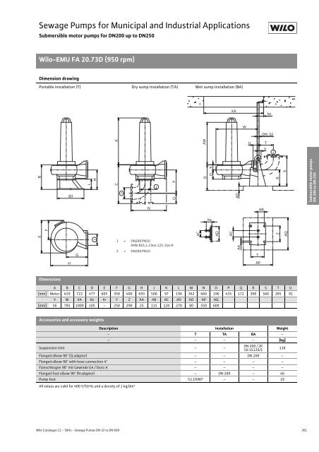 C2-Sewage Pumps DN 32 to DN 600 - 2008.pdf