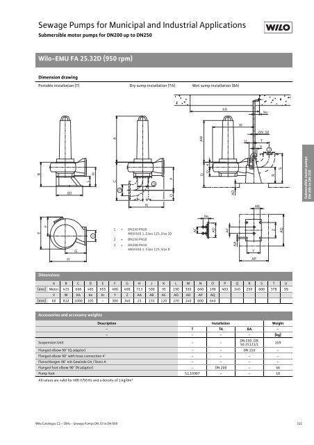 C2-Sewage Pumps DN 32 to DN 600 - 2008.pdf