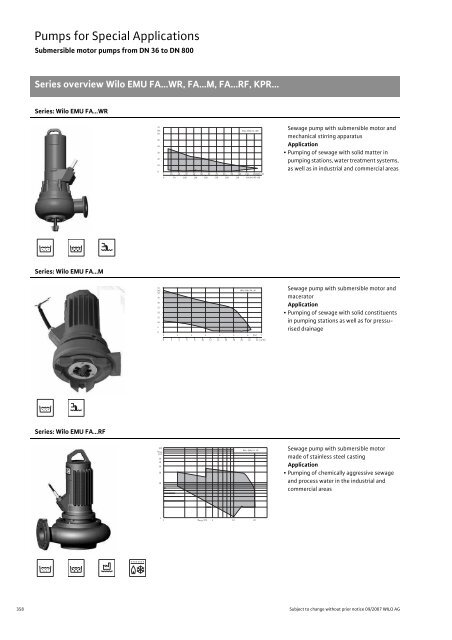 C2-Sewage Pumps DN 32 to DN 600 - 2008.pdf