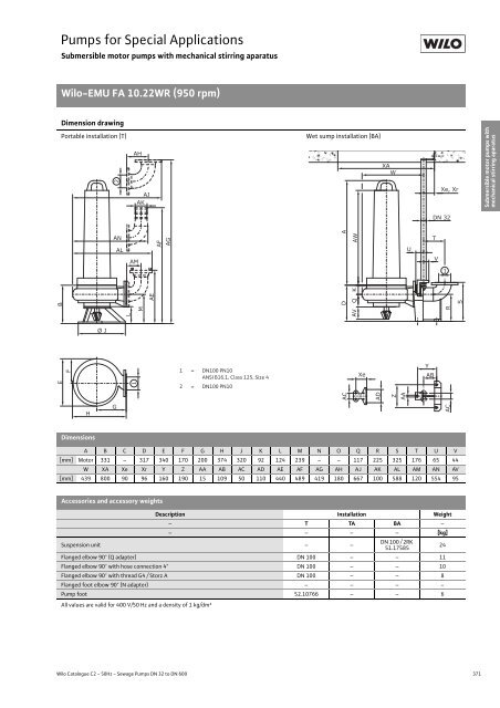 C2-Sewage Pumps DN 32 to DN 600 - 2008.pdf