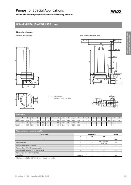 C2-Sewage Pumps DN 32 to DN 600 - 2008.pdf