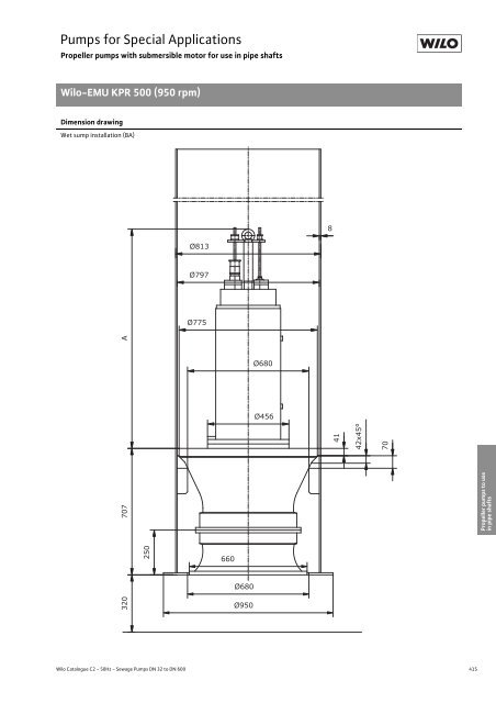 C2-Sewage Pumps DN 32 to DN 600 - 2008.pdf