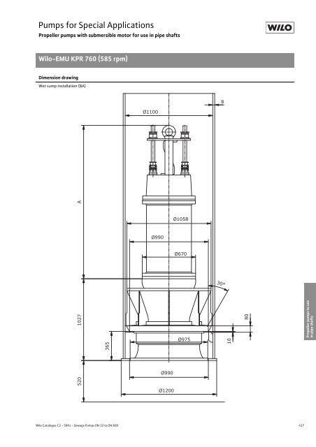 C2-Sewage Pumps DN 32 to DN 600 - 2008.pdf