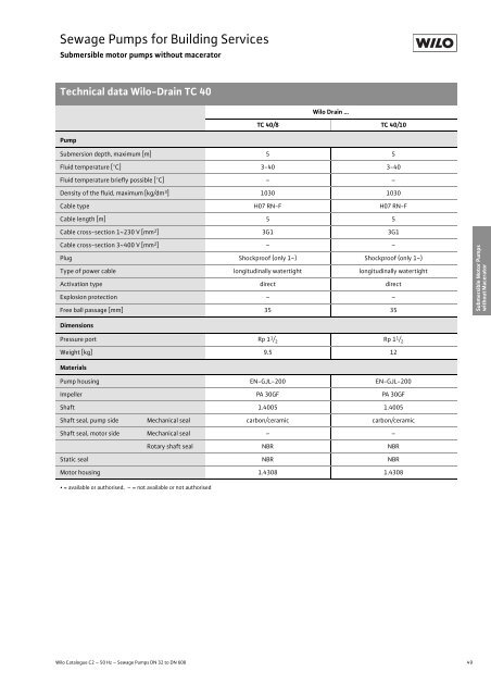 C2-Sewage Pumps DN 32 to DN 600 - 2008.pdf