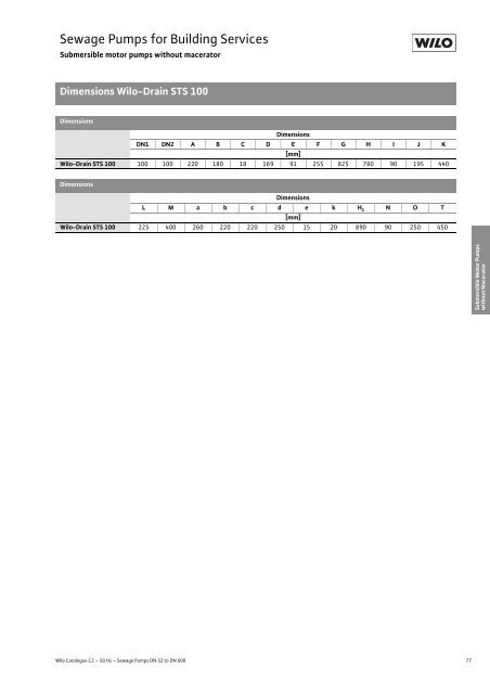 C2-Sewage Pumps DN 32 to DN 600 - 2008.pdf