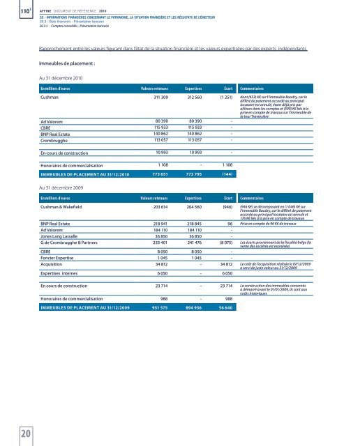 Document de rÃ©fÃ©rence 2010 - Affine