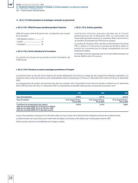 Document de rÃ©fÃ©rence 2010 - Affine