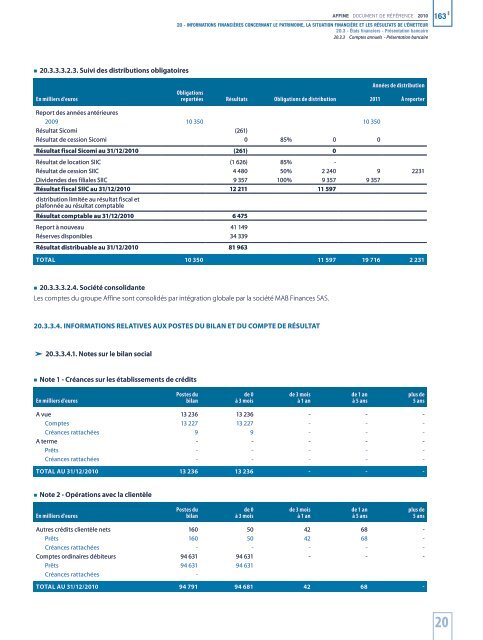 Document de rÃ©fÃ©rence 2010 - Affine