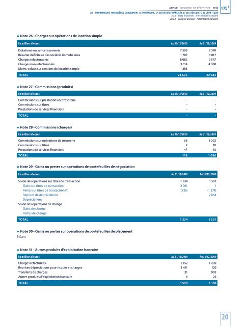 Document de rÃ©fÃ©rence 2010 - Affine