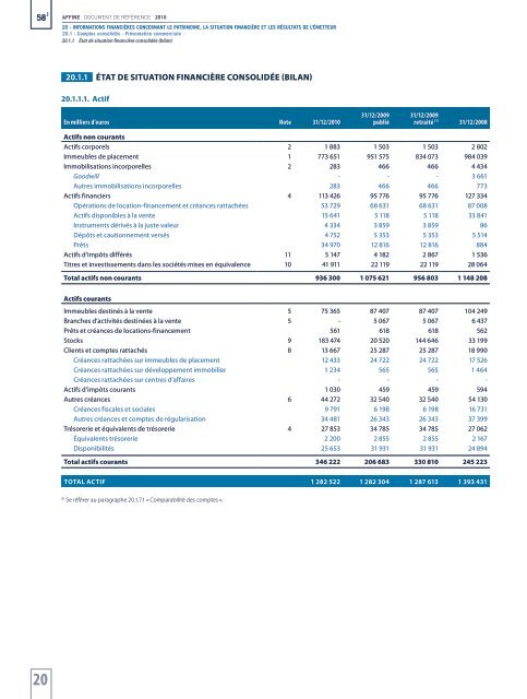 Document de rÃ©fÃ©rence 2010 - Affine