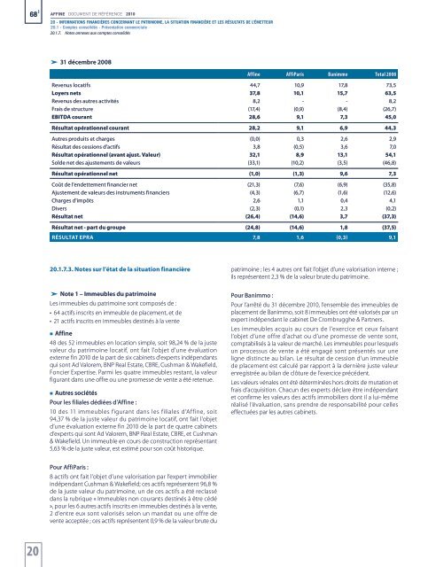 Document de rÃ©fÃ©rence 2010 - Affine