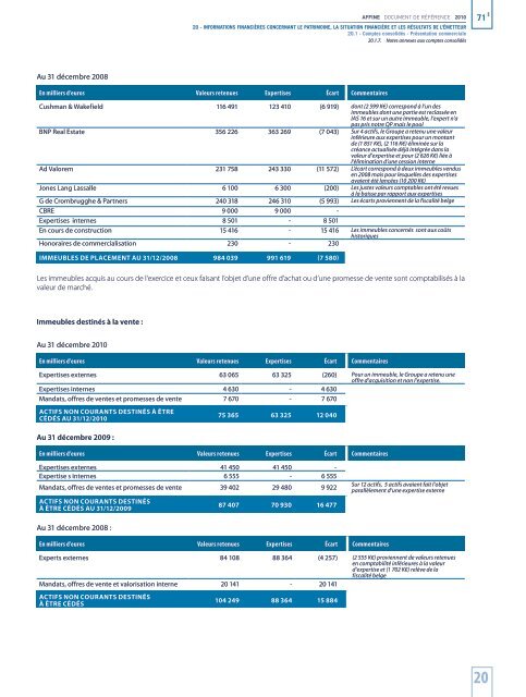 Document de rÃ©fÃ©rence 2010 - Affine