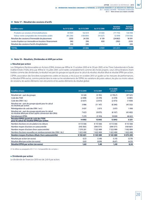 Document de rÃ©fÃ©rence 2010 - Affine