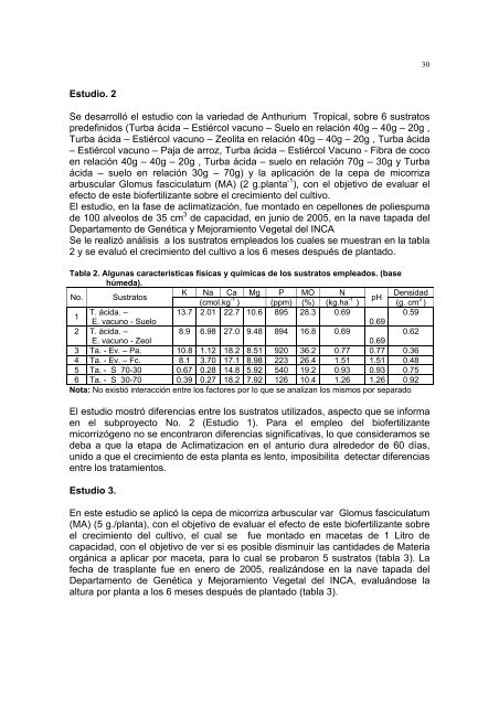 Escalado de la producción de Anthurium andreanum por métodos ...