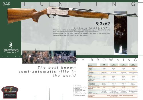 C y n e r g y C o m p o s i t e B l a c k I c e - Browning International