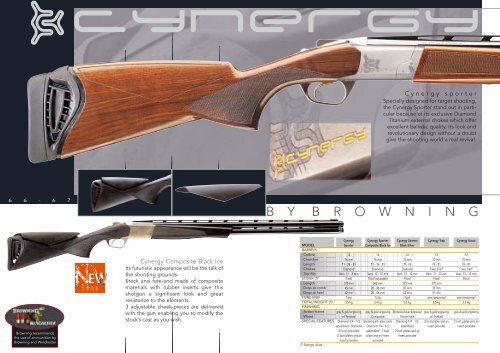 C y n e r g y C o m p o s i t e B l a c k I c e - Browning International