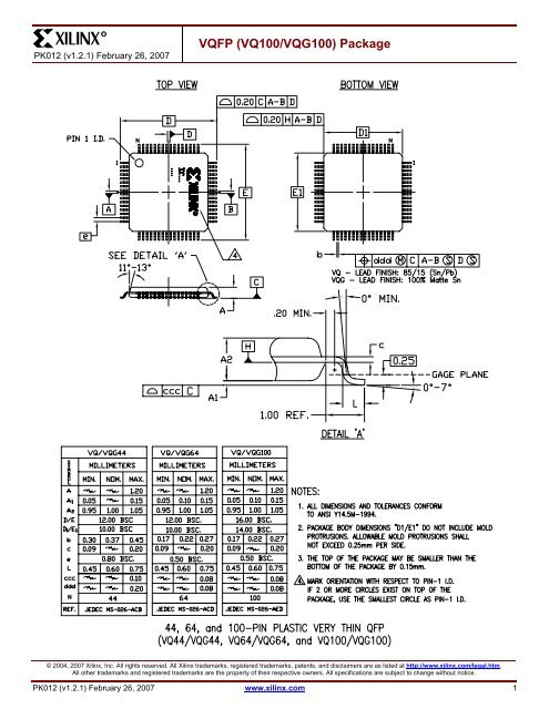 Xilinx VQFP (VQ100/VQG100) Package Drawing
