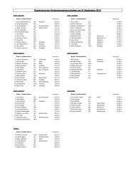 Ergebnisse der Verbandsmeisterschaften am 21.September 2013