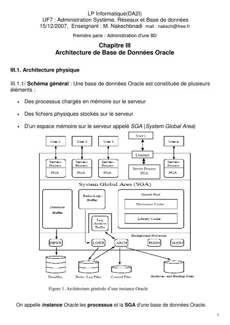 Chapitre III Architecture de Base de Données Oracle - Free